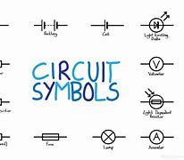 Image result for Symbols for a Circuit