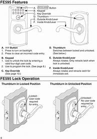 Image result for Schlage Wiring Diagrams