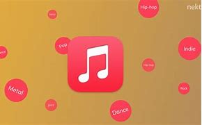 Image result for Force Restart Apple Music