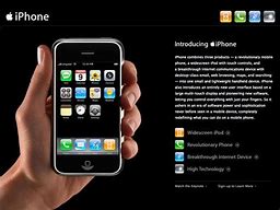 Image result for Year iPhone Debuted