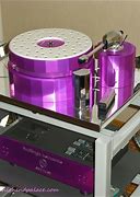 Image result for Disco Turntables