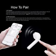 Image result for How Air Pods Work