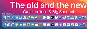 Image result for Mac Catalina Memes