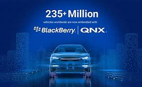 Image result for BlackBerry QNX Products