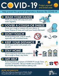 Image result for Covid 19 Précautions