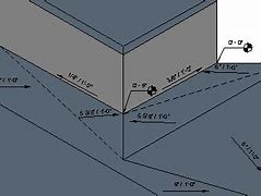 Image result for Drawing of a Roof Cricket