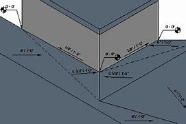 Image result for Roof Cricket DWG