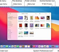 Image result for Apple Menu On Macintosh
