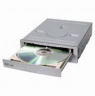 Image result for Compact Disc Read-Only Memory