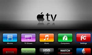 Image result for Apple TV 2 Jailbreak