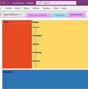 Image result for OneMind OneNote