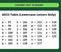 Image result for Word to Binary Converter