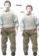 Image result for Large-Scale Model Figures
