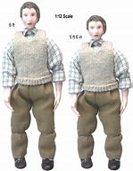 Image result for 1:20 Scale Figures
