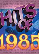 Image result for Songs in 1985