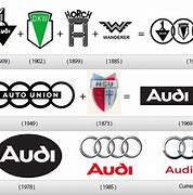 Image result for Audi MTM Logo