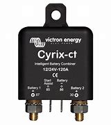 Image result for Cyrix