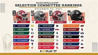 Image result for CFB Standings