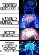 Image result for Teacher Brain Meme