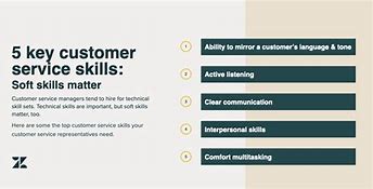 Image result for Customer Service Skills