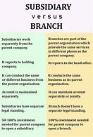 Image result for Branch vs Subsidiary