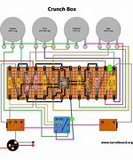 Image result for Simple Bass Guitar Effects