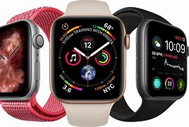 Image result for Apple Watch Display Screen