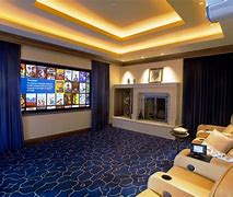 Image result for Sony 5.1 Home Theater