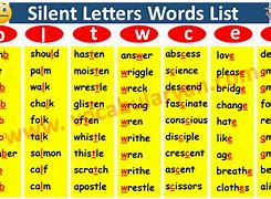 Image result for Words with Silent Letters