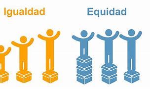 Image result for equitativajente