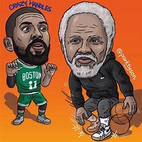 Image result for NBA Memes