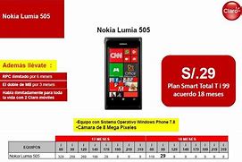 Image result for Claro Nokia 2019