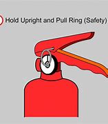 Image result for How to Use Fire Extinguisher