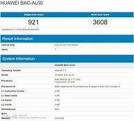Image result for Huawei Nova 2 Plus