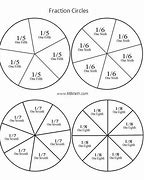 Image result for 1/7 Fraction Circle