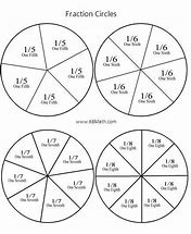 Image result for Circle Fraction Chart