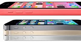 Image result for How Many mm Is the iPhone 5S