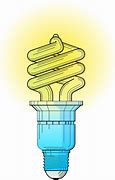 Image result for Blinking Light Bulb Clip Art