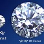 Image result for 10 Carat Diamond Price Chart