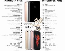 Image result for iPhone SE vs iPhone 7