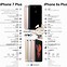 Image result for iPhone 6s Plus Size to iPad Mini