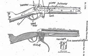 Image result for 1877 Sharps Rifles Blueprints