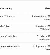 Image result for How Many Meters Are in 9 Kilometers