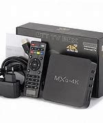 Image result for Android TV Box 1GB