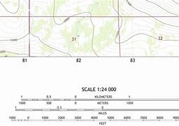 Image result for 10000 Meters On a Map