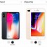 Image result for iPhone 8 vs Plus