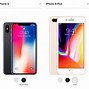 Image result for iPhone 8 vs iPhone X-Size