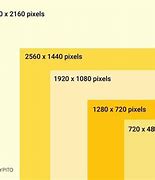 Image result for Infotainment Screen Size. Pixels