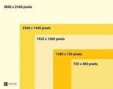 Image result for 16 9 Screen Size Chart