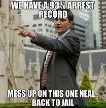 Image result for Criminal Record Memes